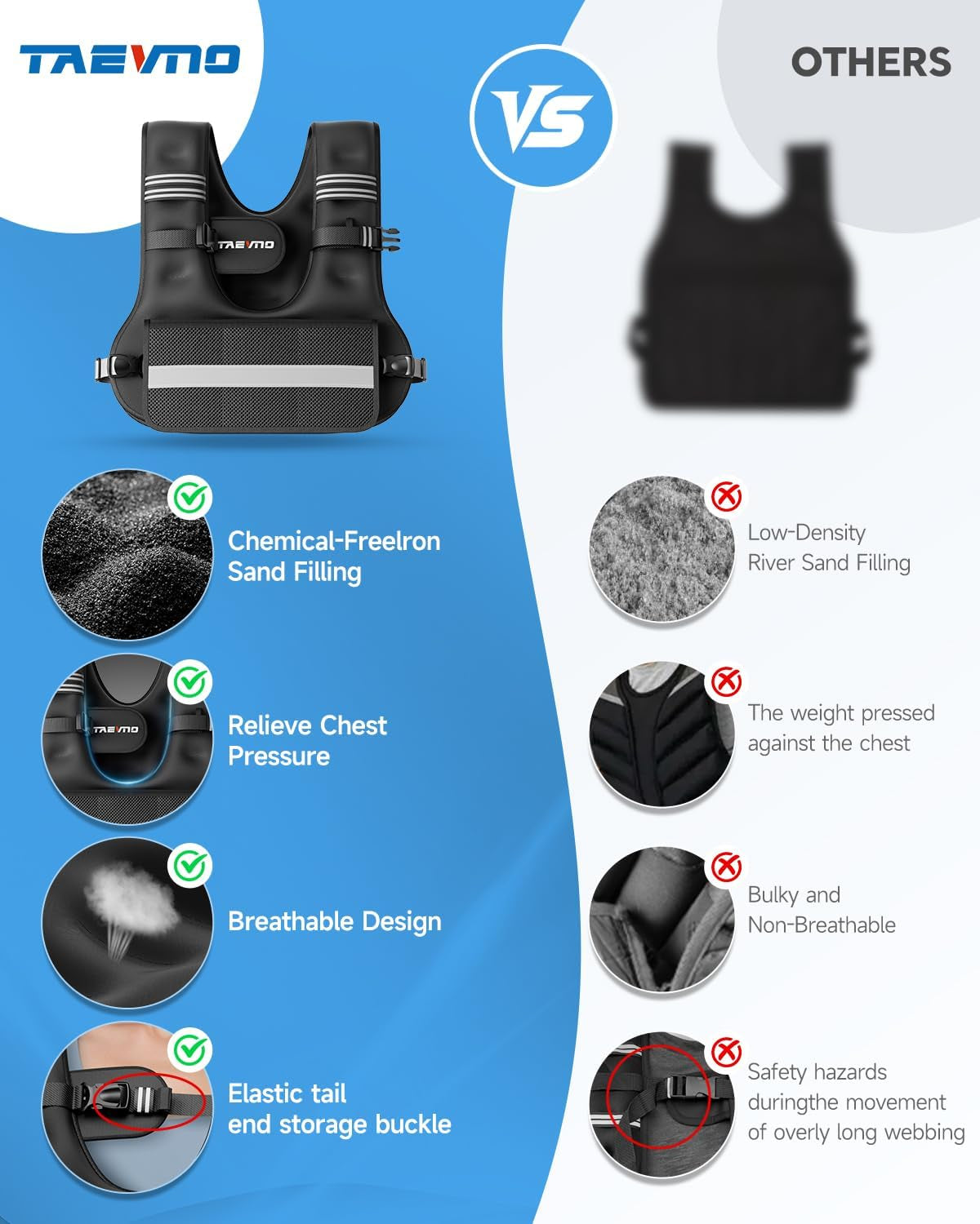 Adjustable Weighted Vest - Comfort Fit, 6-32Lb Removable Weights, Reflective Strips & Mesh Pocket